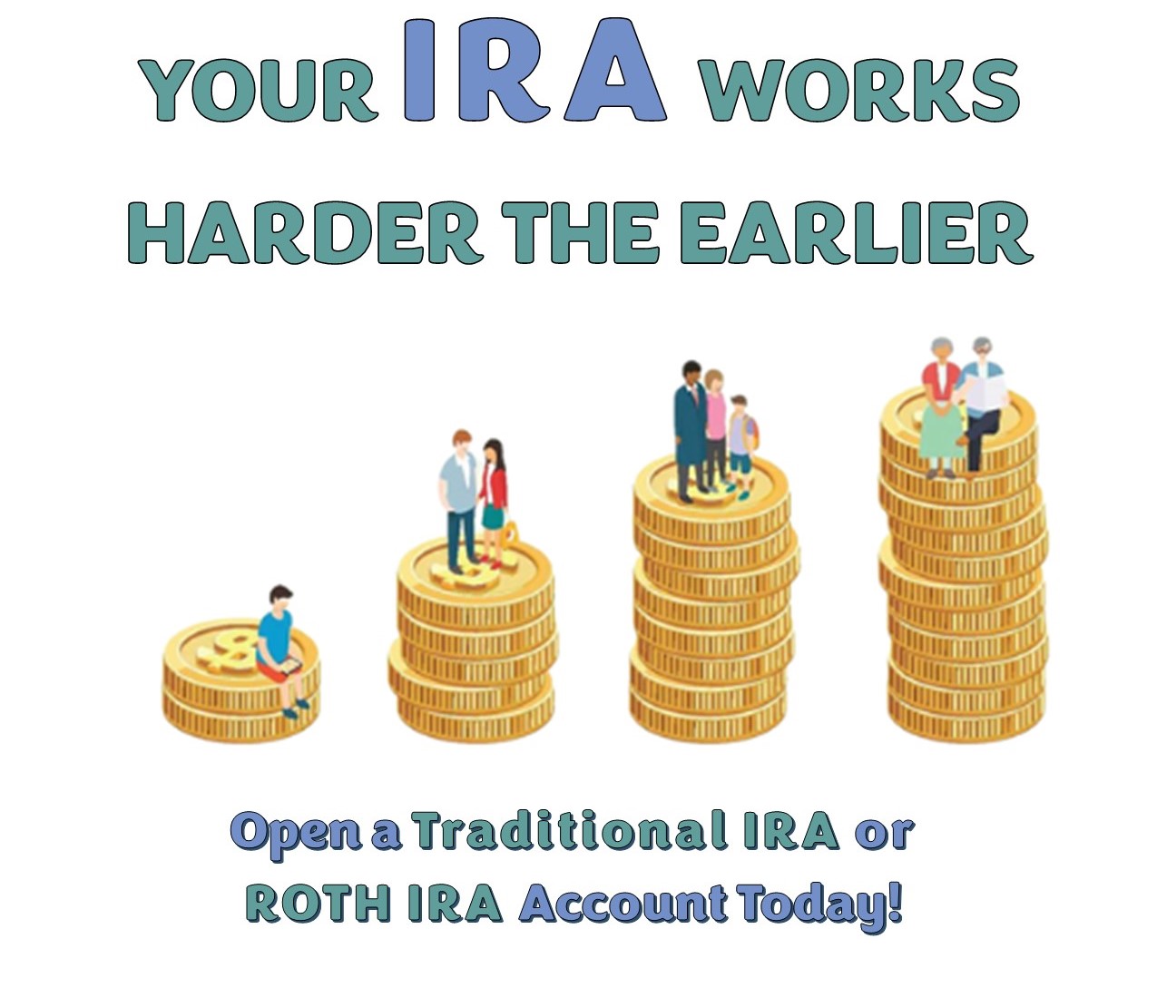 IRA Account